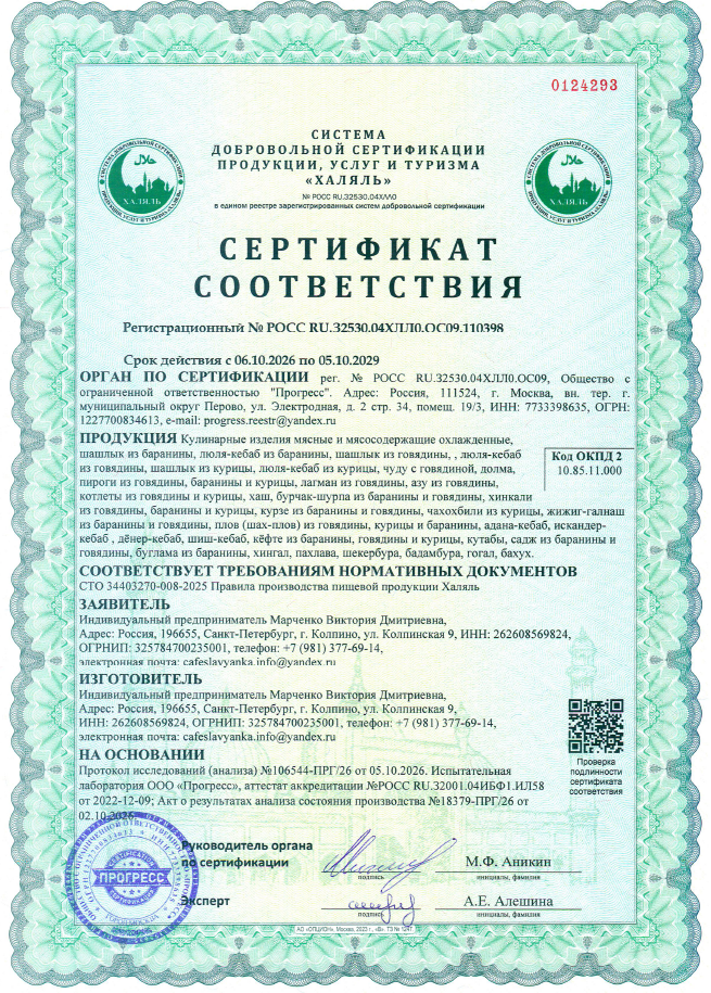 Изображение справа